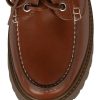 Voguishsteps.shope8321ec697 6